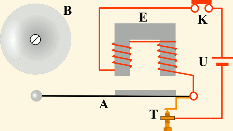 Instalación y conexión de timbres eléctricos 