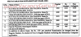 UNIRAJ Supplementary Form 2020