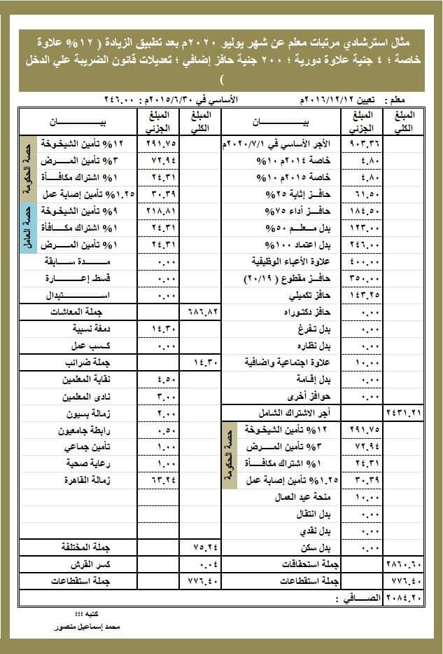 مفردات مرتب المعلمين من "معلم" لـ "كبير معلمين" بعد زيادة يوليو 2020 استرشادية لكل الدرجات FB_IMG_1592593086516