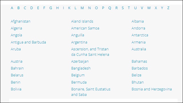 Wifis PC - Map Wifis PC - Map