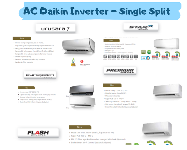 berbagai tipe ac daikin inverter single split