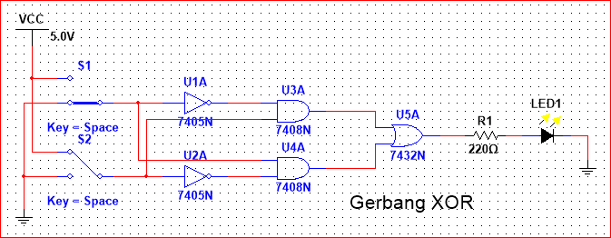 Modul 1 Gerbang Logika Dasar