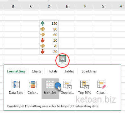 9 thủ thuật excel hay dành cho dân văn phòng9