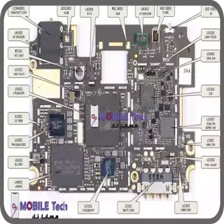مخطط شاومي Xiaomi Mi 5 5s
