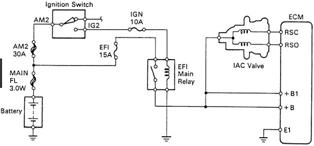 Wiring Diagram Isc Great Corolla