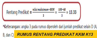 Aplikasi KKM Kurikulum 2013 Revisi 2017