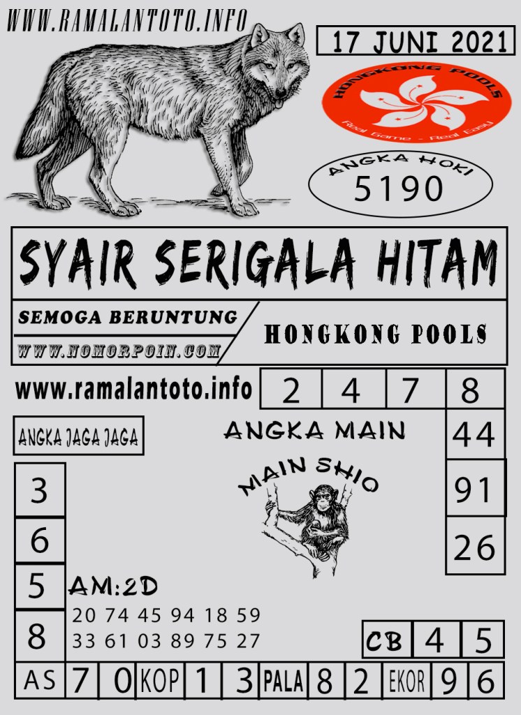 Kode syair togog hongkong kamis 17 juni 2021 KODE SYAIR