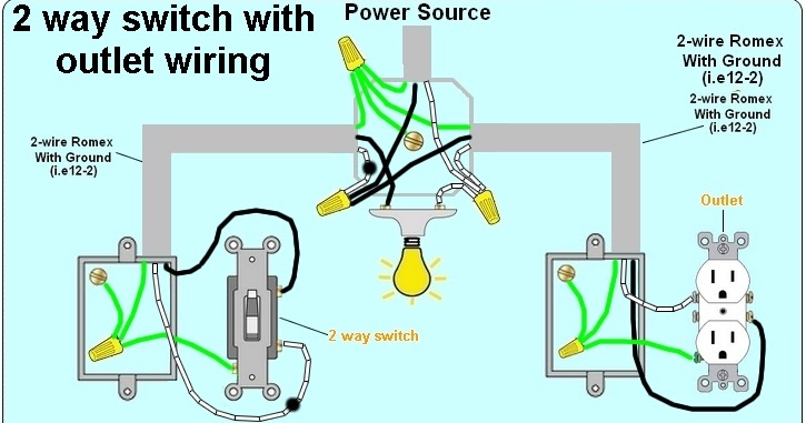 Light Switch Diagram