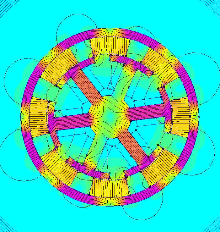 Things in Motion Understanding BLDC (PMSM) electric motor constants Optimal length for
