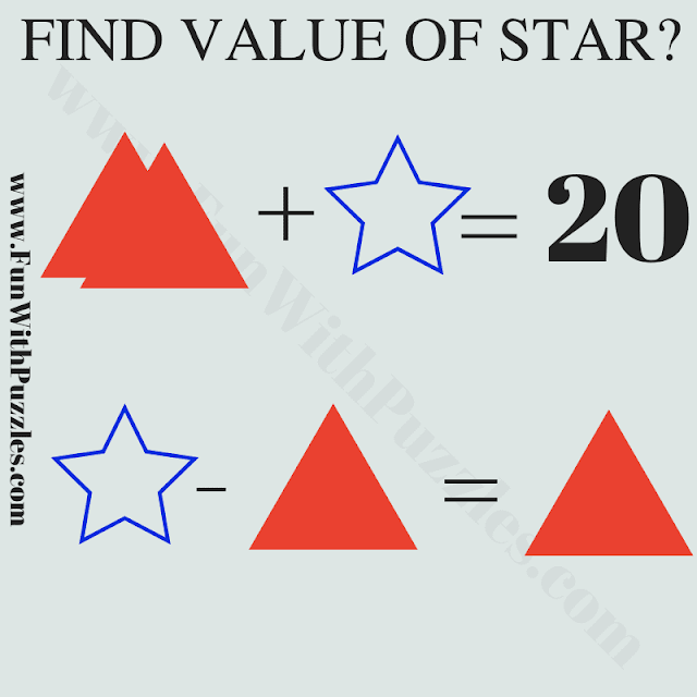 Find Value of Star (S)? 2T + S = 20, S-T = T