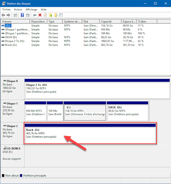 Cacher une partition avec la gestion du disque Windows 10 Mots-clés : Cacher, masquer, une partition, un lecteur, gestion du disque, Windows 10, sécurité, administration, trucs, astuces, comment faire, protéger l'ordinateur.