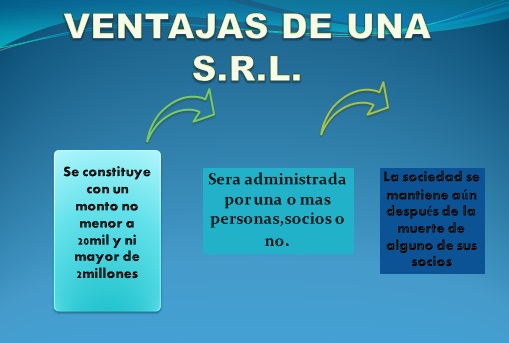 SER RESPONSABLE Y EVITA DEUDAS SOCIALES: VENTAJAS S.R.L