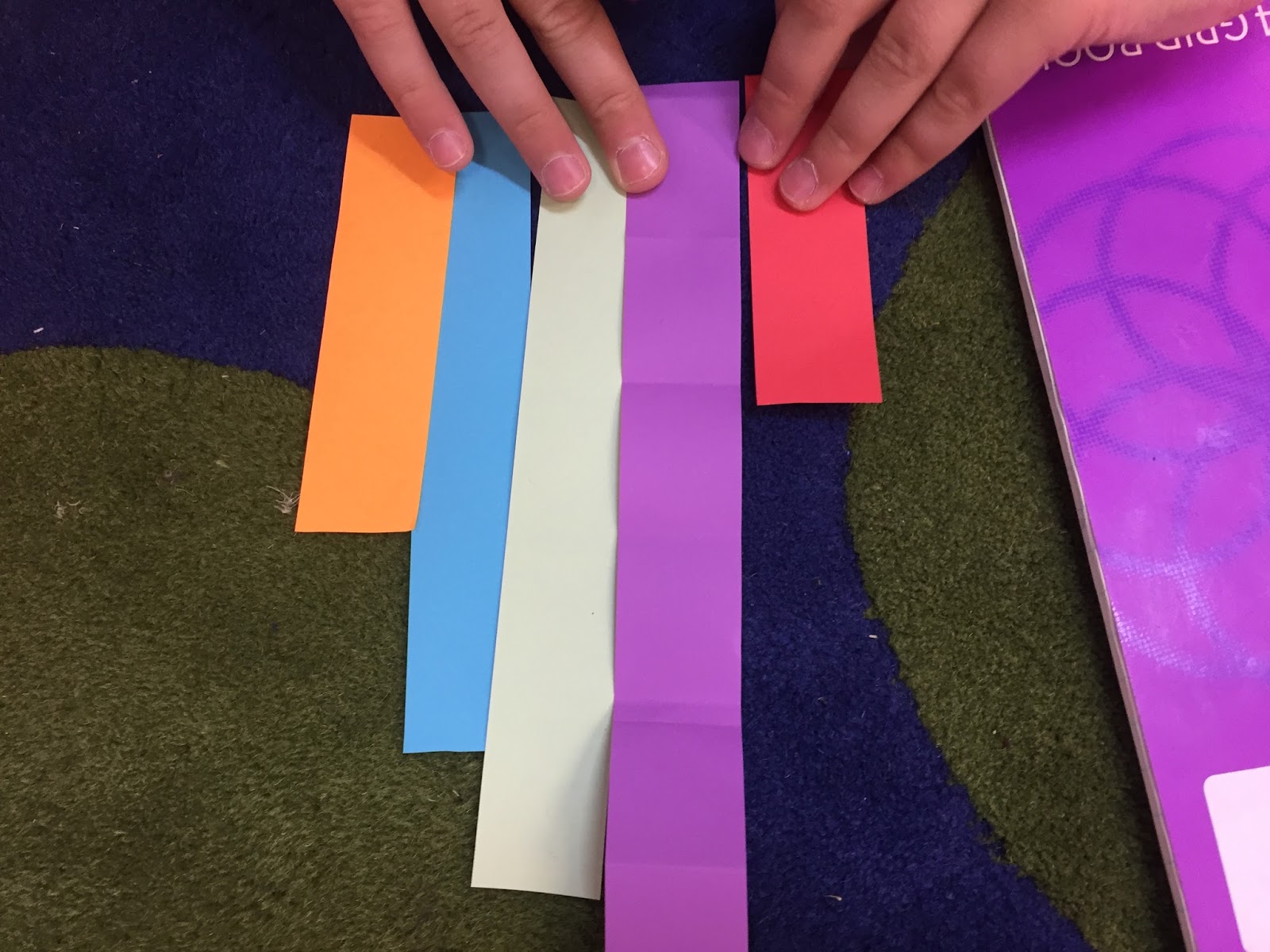 Authentic Inquiry Maths: A Proportional Reasoning Sequence