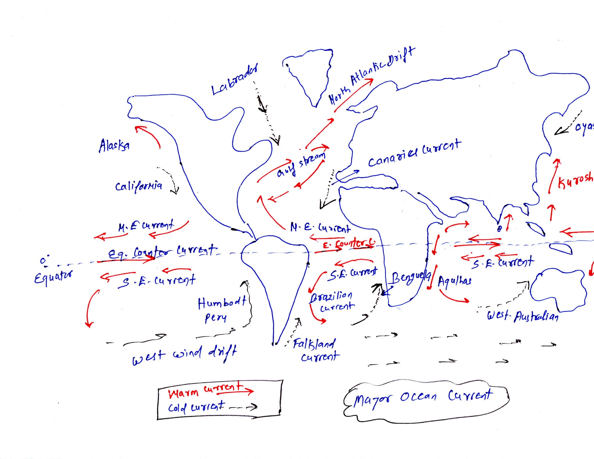 why did ocean going sailboats depend on ocean currents