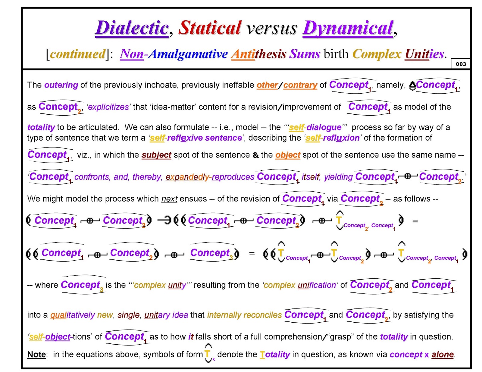F.E.D. Dialectics: March 2017