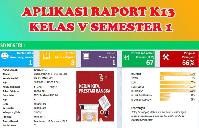 UNDUH APLIKASI RAPOR K13 KELAS V SEMESTER 1 Sang Pendidik