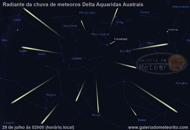 Radiante da chuva de meteoros Delta Aquaridas Austrais