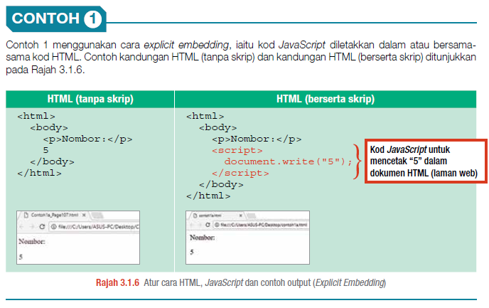 SAINS KOMPUTER & ASAS SAINS KOMPUTER SK T5  BAB 3  KEPERLUAN BAHASA