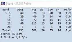 n1mm logger cq ww rtty n1mm logger cq ww rtty
