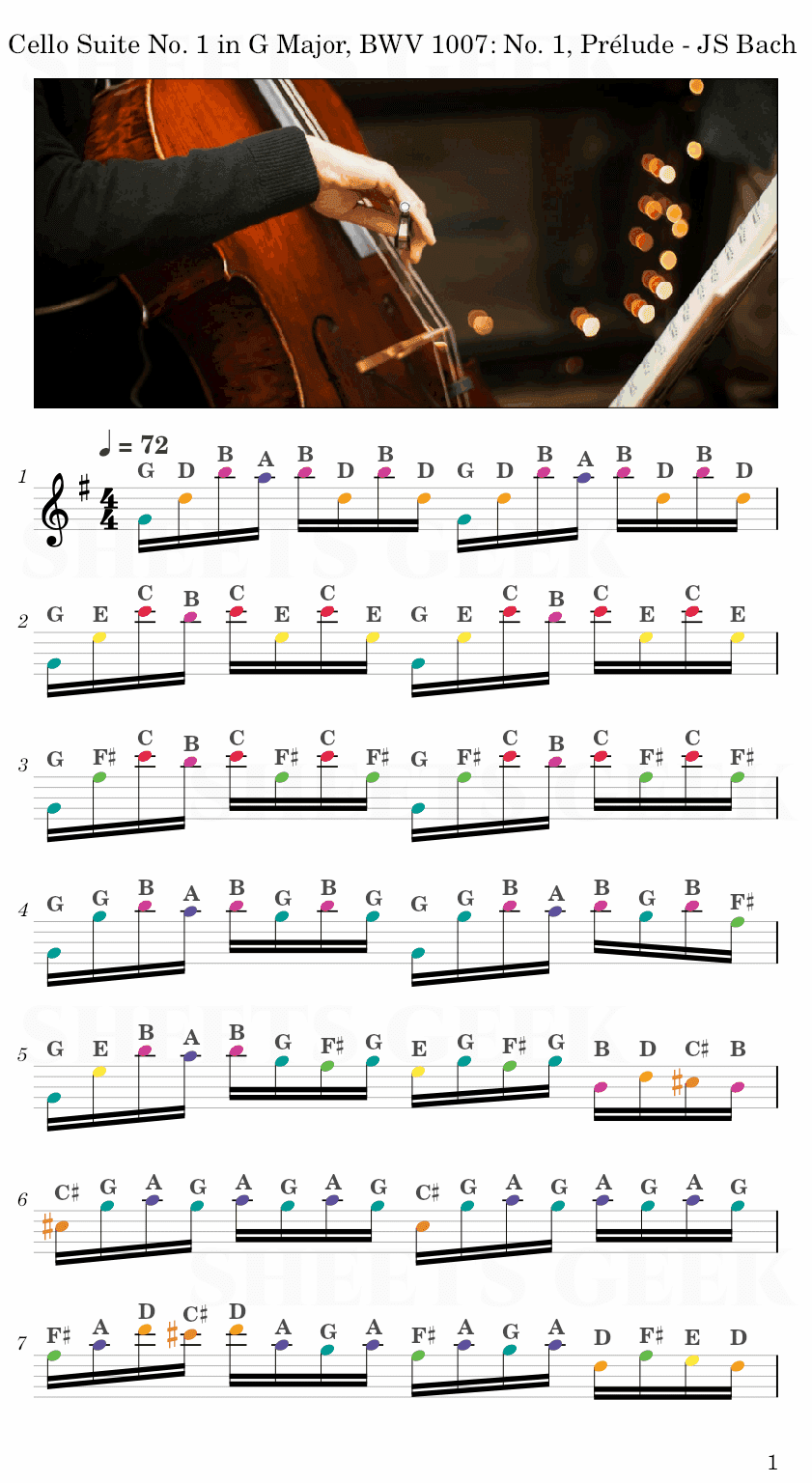 Cello Suite No. 1 in G Major, BWV 1007: No. 1, Prélude - JS Bach Easy Sheets Music Free for piano, keyboard, flute, violin, sax, celllo 1