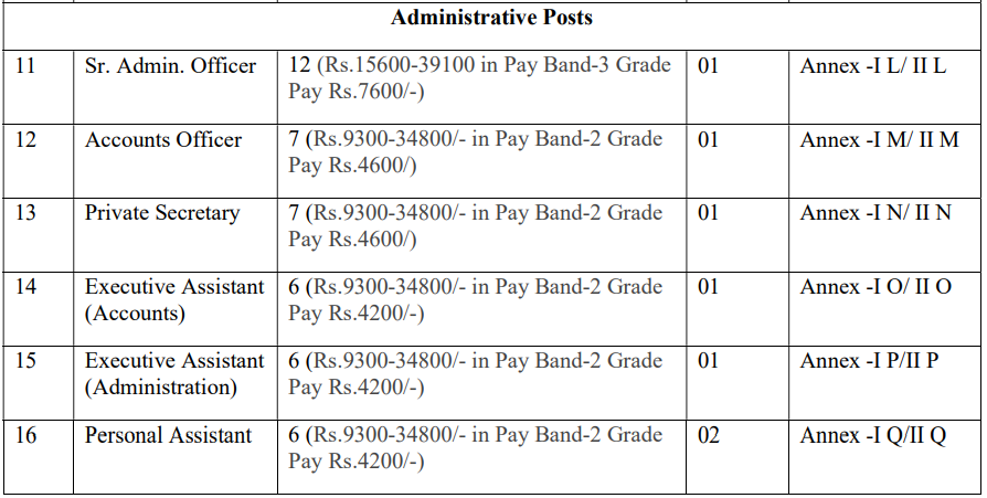 North East Centre for Technology Application and Reach