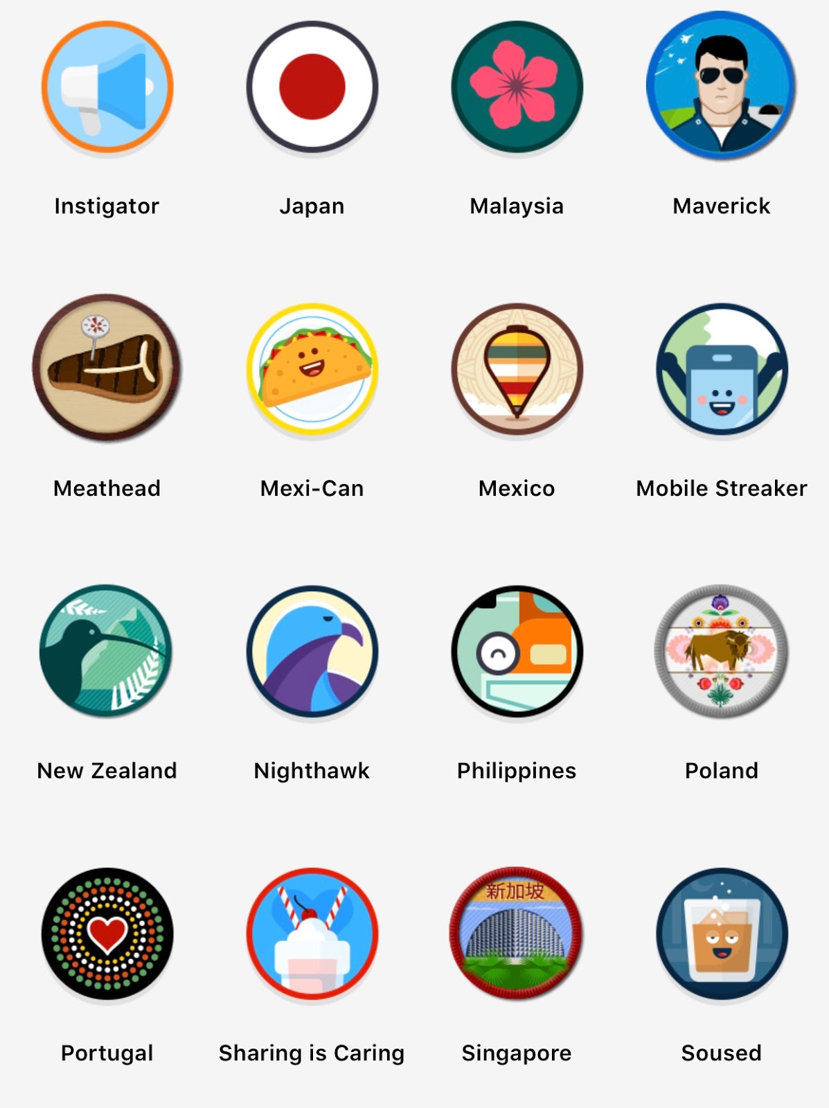 How to Get Yelp Badges 2023 | Updated Yelp Badge List 2023