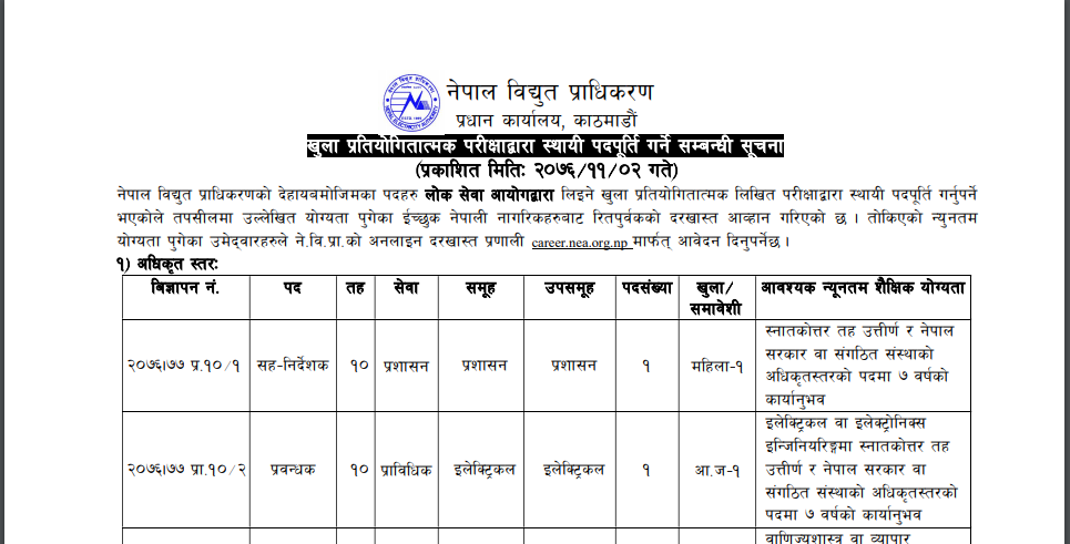 Vacancy Nepal Electricity Authority