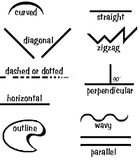 Higher Graphics Line Types Kaarthi Blaze: Chapter 3 - Fundamentals Of Graphics Design