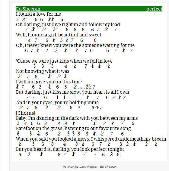 Not Pianika Lagu Perfect - Ed Sheeran lirik chord