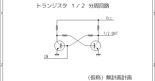 分周