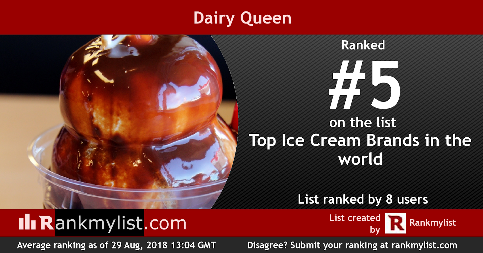 Ice Cream Lover Top 10 Ice cream Brands In The World