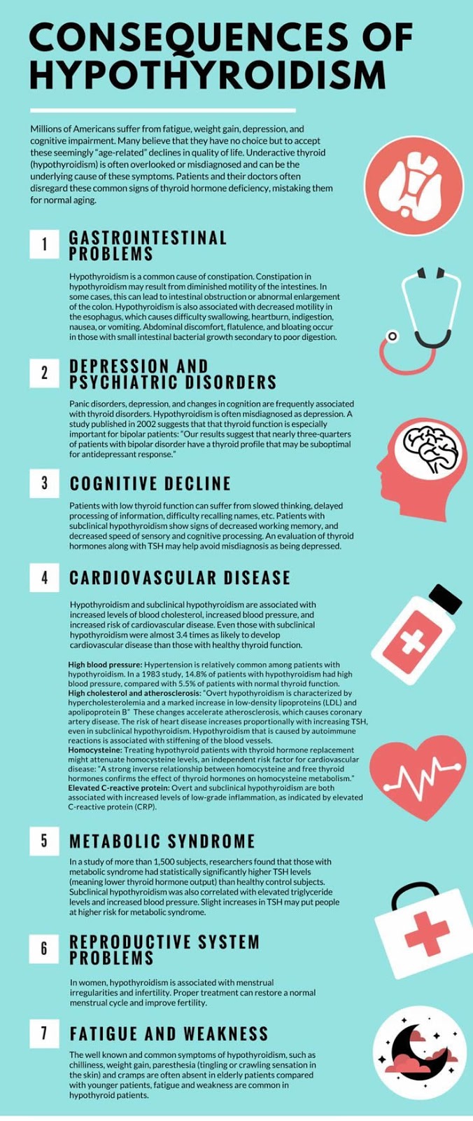 Consequences of hypothyroidism