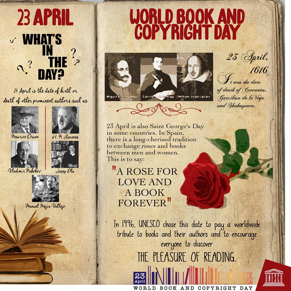 Blog De Pilar Torres WORLD BOOK DAY Communicative Activity Blog De Pilar Torres WORLD BOOK DAY Communicative Activity