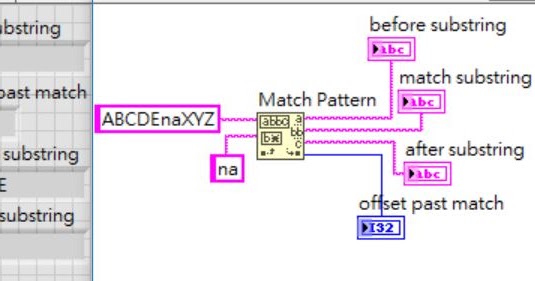 LabView Match Pattern 字串匹配應用 - 真相傑森