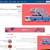 تحميل قالب SimpleON قالب بلوجر معرب ومطور باحترافية تحميل قالب SimpleON قالب بلوجر معرب ومطور باحترافية