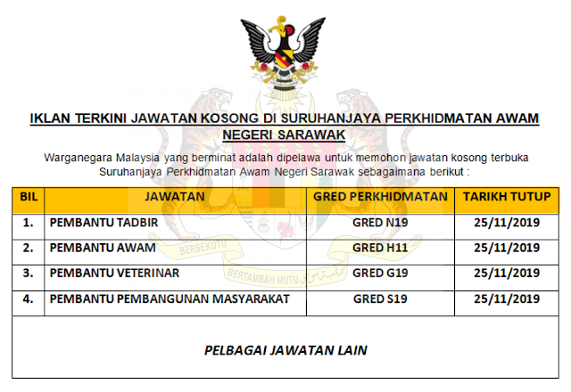 Awam negeri perkhidmatan sarawak suruhanjaya leadinstitute