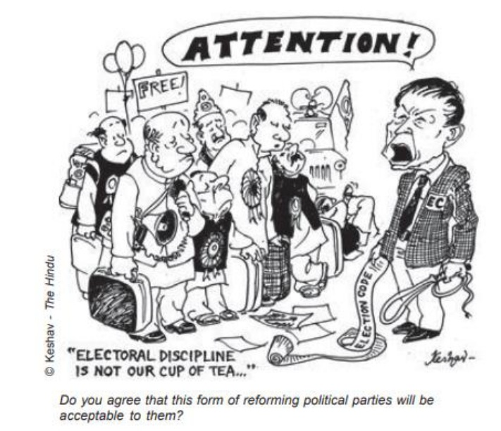 CLASS X POLITICAL SCIENCE IMPORTANT CARTOON BASED QUESTIONS 2020-2021 Exam
