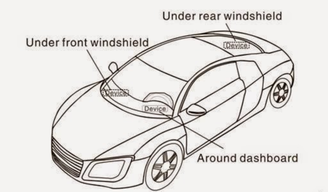 Wiring Kabel GPS Tracker