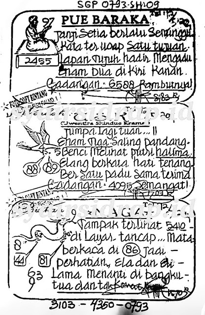 Kode Syair Sgp 12 Mei 2021 Prediksi Sgp Jitu Keraton4d Kode Syair Sgp 12 Mei 2021 Prediksi Sgp Jitu Keraton4d