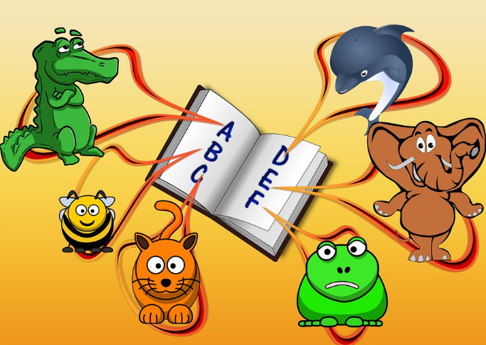 PTK BAHASA INGGRIS SMP K13 PTK PAUD PTK SD PTK SMP PTK SMA