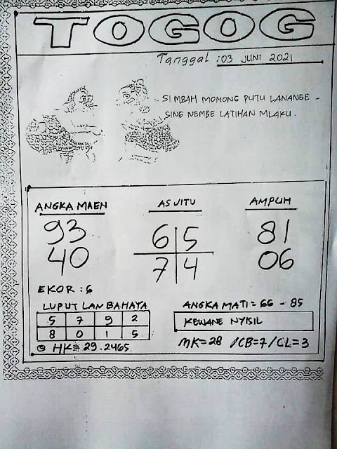Syair Hk Kamis 3 Juni 2021 Forum Kode Syair Toto Syair Hk Kamis 3 Juni 2021 Forum Kode Syair Toto