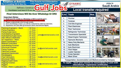 Gulf%2B%25281%2529