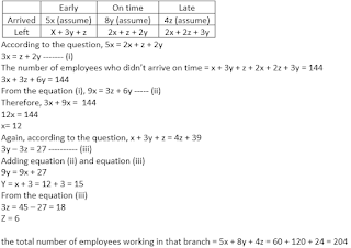 SBI PO Quantitative Aptitude Quiz: 4th June |_6.1