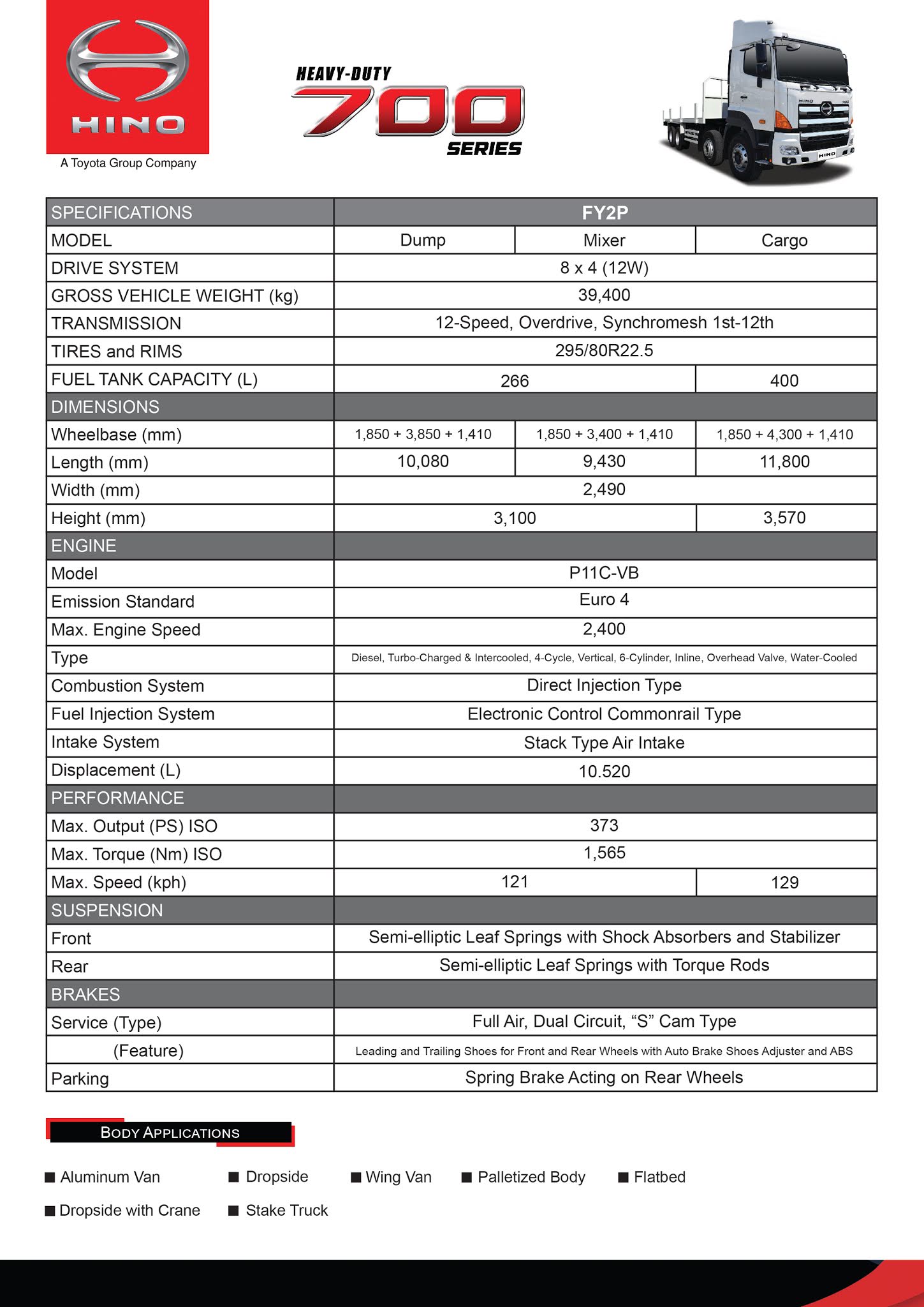 Hino Trucks Specifications