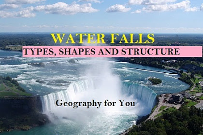Types of Water falls- According to the shape and structure