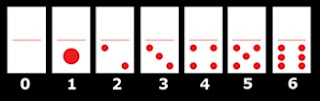 seri 0 seri 0