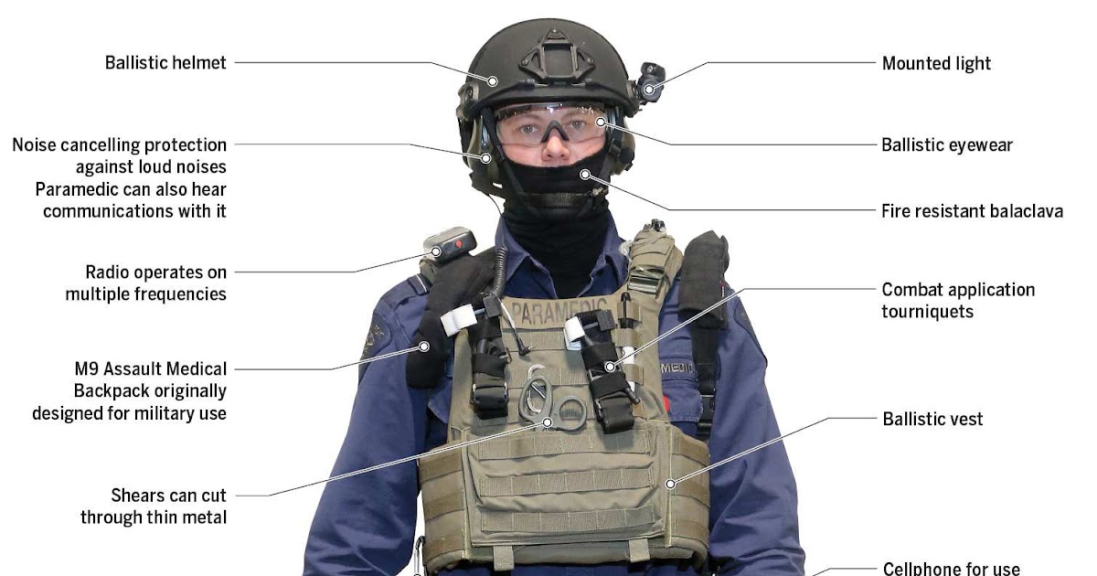 Tactical paramedics the new warzone developed gear.