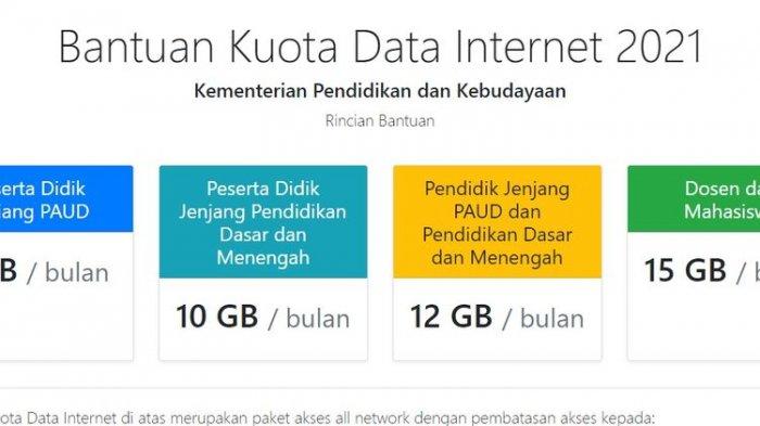 Cara Seting Xl Gratis Youtube SNAIL BOB CARACOL BOB