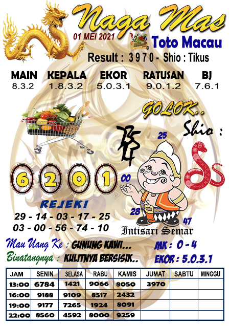Prediksi Toto Macau Sabtu 01 Mei 2021 Prediksitogel Jp Terakurat Jitu Prediksi Toto Macau Sabtu 01 Mei 2021 Prediksitogel Jp Terakurat Jitu