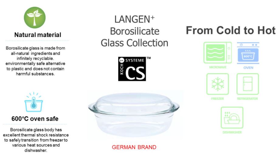 Peralatan Dapur Profesional Murah Dari My Cooking Story Dapatkan